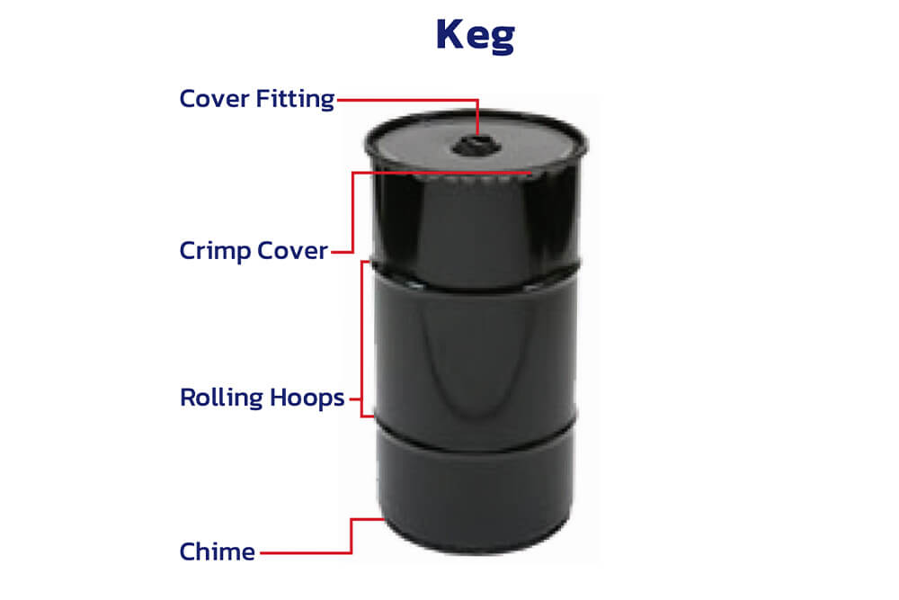 keg drum configuration chart